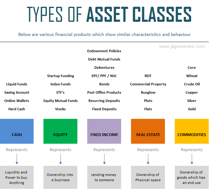 asset-classes.png