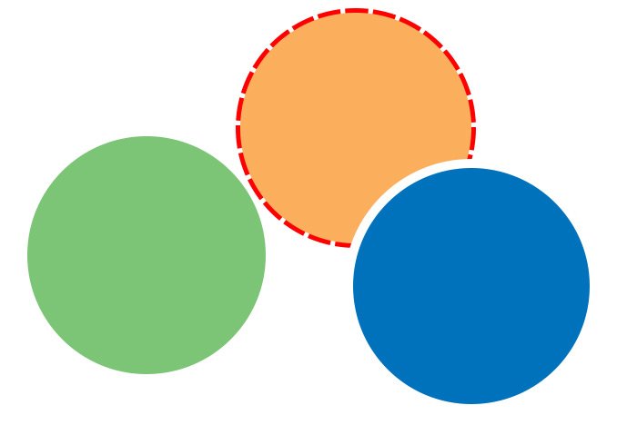 three-circles.jpg